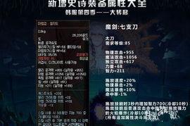 dnf春节套爆料视频,全新内容与福利大揭秘